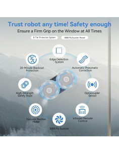 Robot Limpiador de Ventanas Anminto ANM-06-0522 3000Pa AI 2