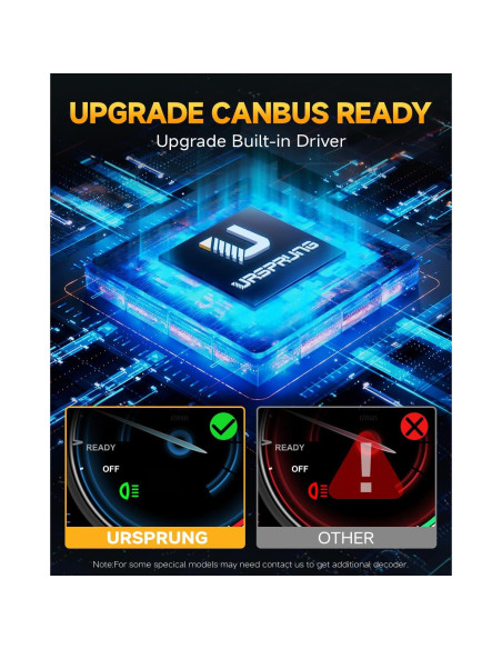 Bombillas H11 Ursprung Q12, 700% Brillo, 60000Hrs Vida Útil