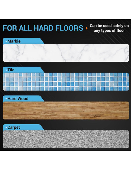 Kit de Reemplazo BlueStars para Aspiradoras Roborock E25 S5 S6