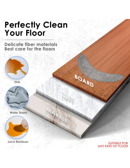 Kit de Repuestos 18 Piezas para iRobot Roomba Combo j7/j9