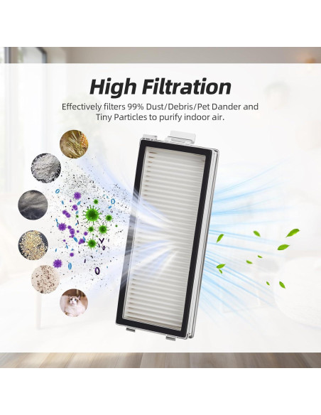 Kit de Accesorios 24 Piezas Walntec para Roborock Qrevo