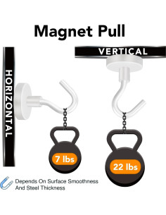 Ganchos Magnéticos MIKEDE de Neodimio 28 Paquete 11.34 kg 2