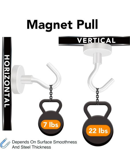 Ganchos Magnéticos MIKEDE de Neodimio 28 Paquete 11.34 kg