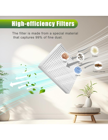 Piezas de Repuesto Vanclearidea para iRobot Roomba Q011 Q0120