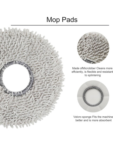 Kit de Repuestos 6 en 1 CleanCrafter para Aspiradora Eureka J15 Pro