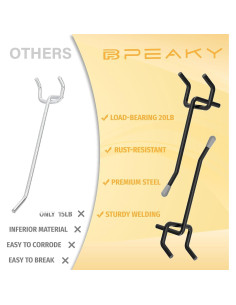 Ganchos para Tablero Perforado BFPeaky 5 cm 50PC Negro 2