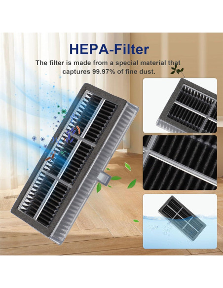 20 Piezas Accesorios para Aspiradora Robot Dreame X40 Ultra