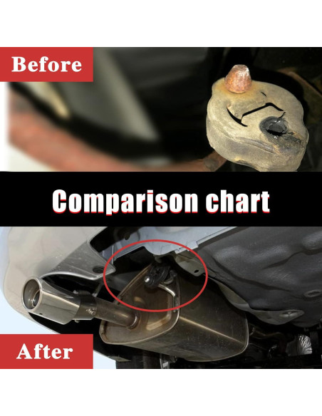 Soporte de Aislante de Goma Vrasly para Escape - Negro