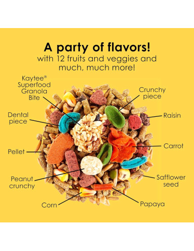 Comida para Cobayas Kaytee Fiesta 1.13 kg - Nutrición Completa