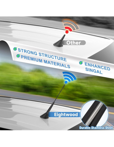 Antena de Techo Eightwood 27.5cm para Vehículo AM/FM