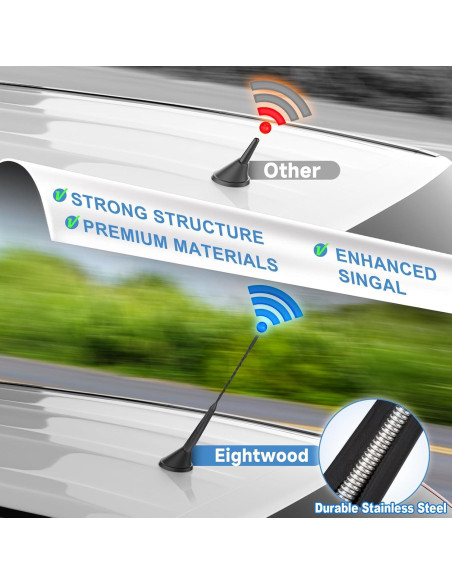 Antena de Techo Eightwood 27.5cm para Vehículo AM/FM