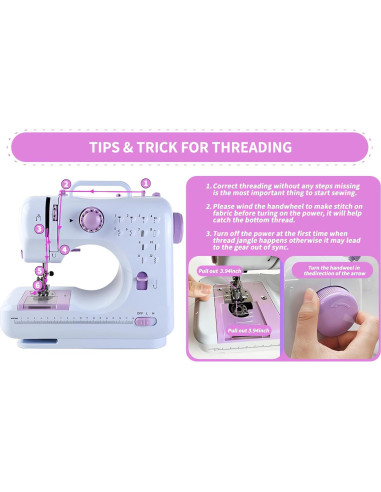 Máquina de Coser Mini DF5695F 12 Puntadas Portátil 1.81 kg