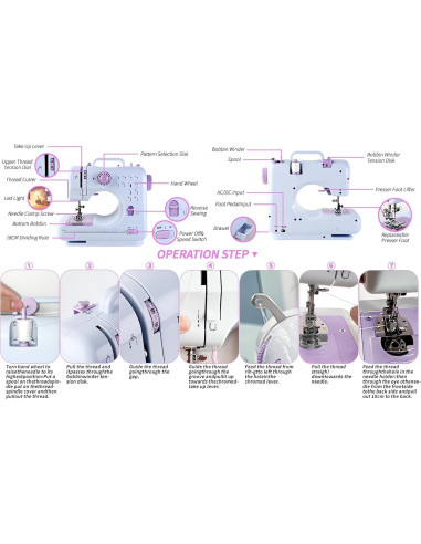 Máquina de Coser Mini DF5695F 12 Puntadas Portátil 1.81 kg