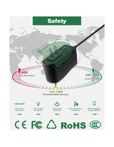 Adaptador de Alimentación 9V 1.6A Brother P-Touch AD-24
