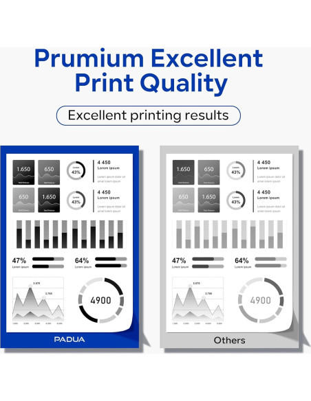 Cartucho de tóner negro TN-760 Padua compatible Brother - 2 unidades