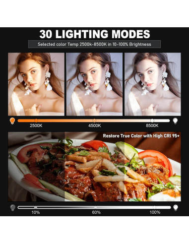 Kit de Iluminación Fotográfica LED 30W Anautin con Trípode