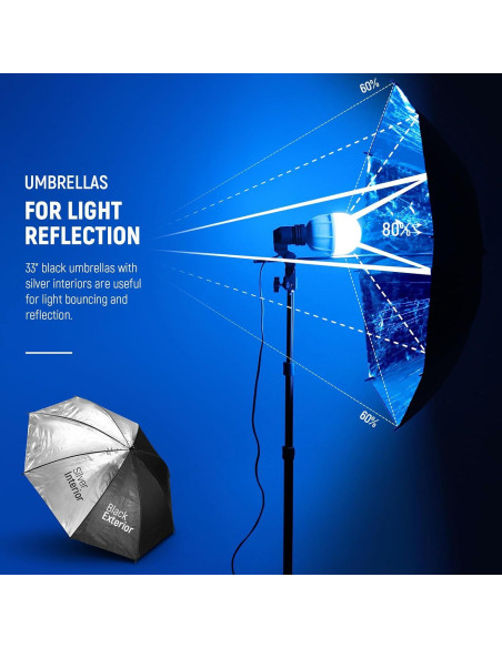 Kit de Iluminación Fotográfica NEEWER 400W con LED y Paraguas