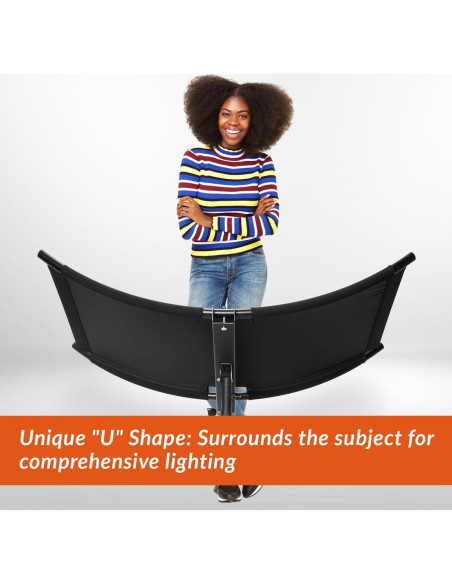 Kit Reflector Curvado Glow ArcLight II 45.72x93.98cm