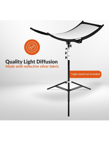 Kit Reflector Curvado Glow ArcLight II 45.72x93.98cm