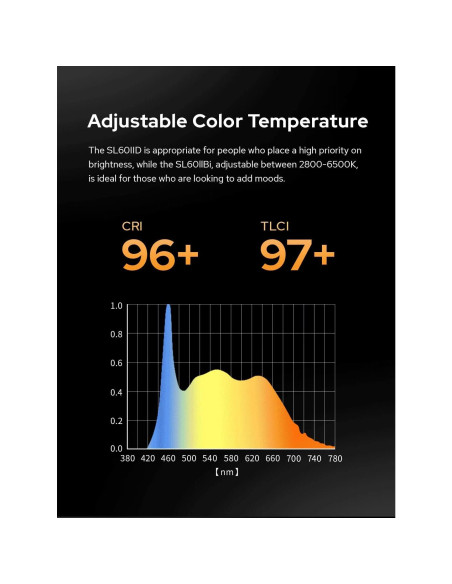 Kit de Luz LED Godox SL60II-Bi 2 Piezas 2800K-6500K