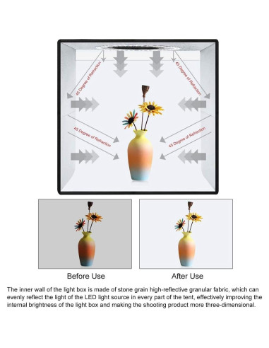 Caja de Luz PULUZ 30cm con Brillo Ajustable y 6 Fondos
