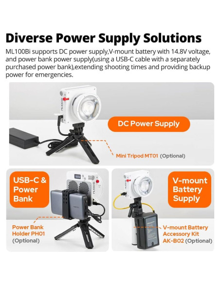 Godox ML100Bi Luz LED 120W Bi-Color 2800K-6500K Control APP