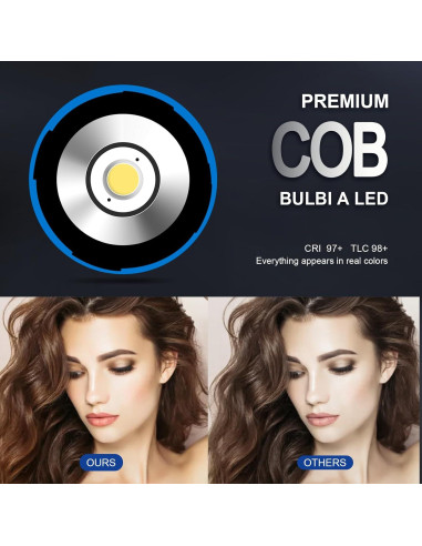 Luz Continua LED WellMaking 40W CRI97+ Pantalla LCD 5600K