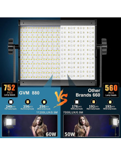 Kit de Iluminación LED RGB GVM 60W con Softbox y Soportes 2