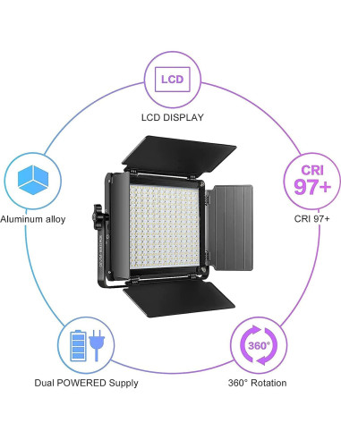 Kit de Iluminación LED RGB GVM 60W con Softbox y Soportes