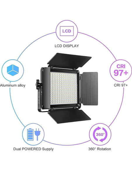 Kit de Iluminación LED RGB GVM 60W con Softbox y Soportes