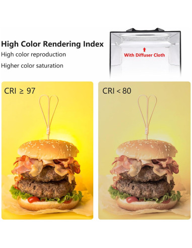 Caja de Luz Fotográfica Uyled 30x30 cm LED 120 Luces 6 Fondos