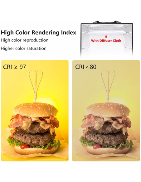 Caja de Luz Fotográfica Uyled 30x30 cm LED 120 Luces 6 Fondos