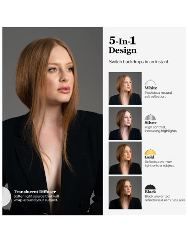 Reflector Plegable 5-en-1 LimoStudio 32" con Soporte y Clip