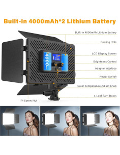 Kit de Iluminación LED Unicucp con 2 Paneles y Trípodes 200cm 2