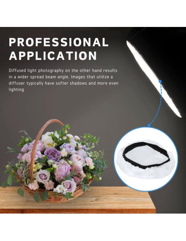 Calcetín Difusor Blanco Fotoconic para Reflectores 18-28cm