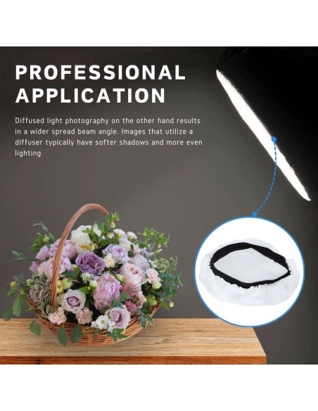 Calcetín Difusor Blanco Fotoconic para Reflectores 18-28cm