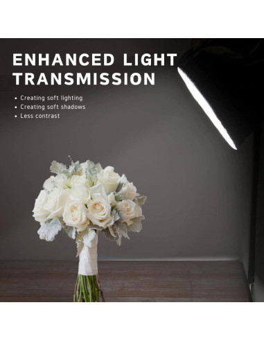 Calcetín Difusor Blanco Fotoconic para Reflectores 18-28cm