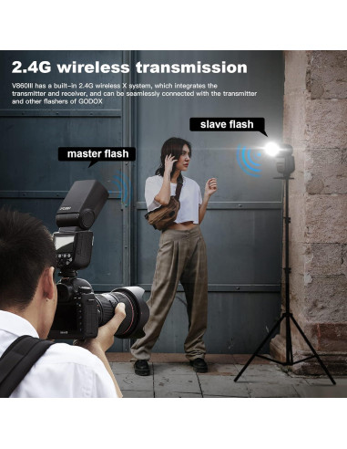 Flash Godox V860III-C TTL para Canon 76Ws Inalámbrico 2.4G