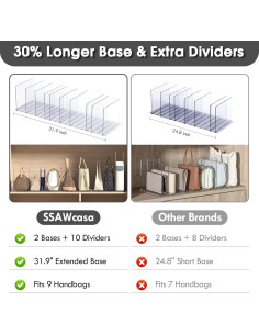 Organizador de Bolsos SSAWcasa Ajustable 40.4x23.9x20.6 cm 2