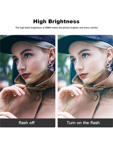 Flash Godox V860III-C TTL para Canon 76Ws Inalámbrico 2.4G