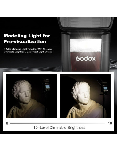 Flash Godox V860III-C TTL para Canon 76Ws Inalámbrico 2.4G