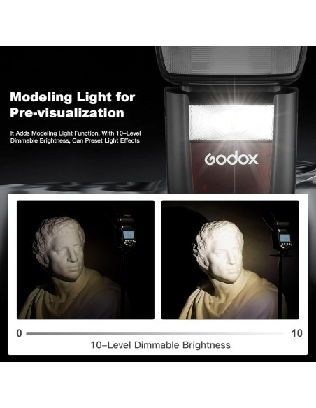 Flash Godox V860III-C TTL para Canon 76Ws Inalámbrico 2.4G