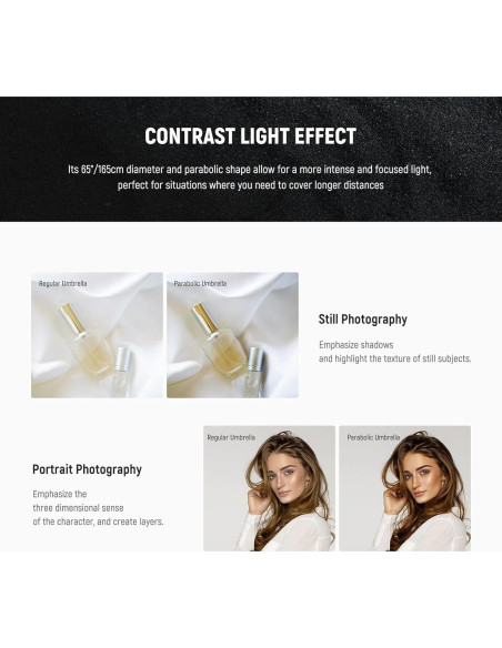 Paraguas Reflectante Parabólico NEEWER 165cm con Difusor