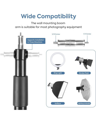 Brazo de Soporte de Pared SEDGEWIN 130 cm Ajustable 180