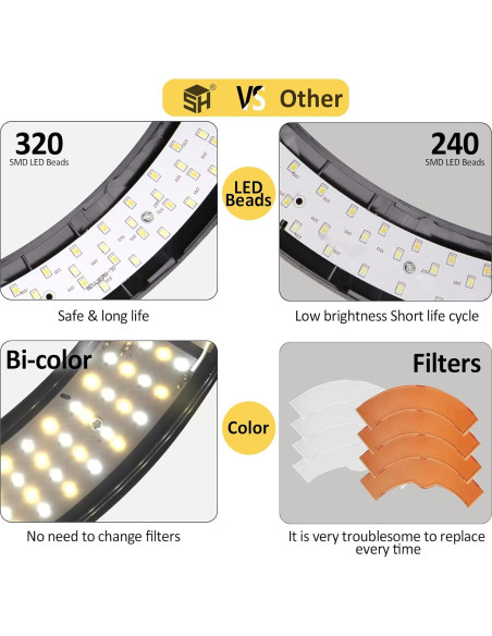 Anillo de Luz LED 19" con Trípode 2.5m y 3 Soportes para Teléfono