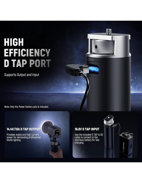 Empuñadura de Batería NEEWER PH99E 6800mAh para Luces COB