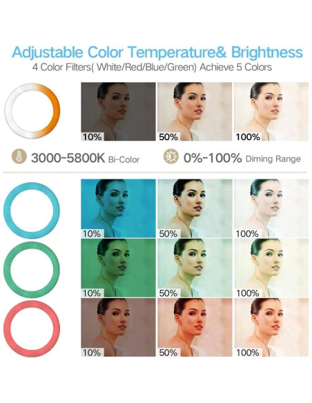 Anillo de luz LED 48 cm IVISII con control remoto y filtros