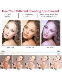 Anillo de Luz LED EOTO LIGHT 53 cm con Trípode y Control Remoto 2