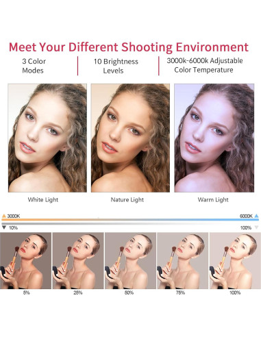 Anillo de Luz LED EOTO LIGHT 53 cm con Trípode y Control Remoto