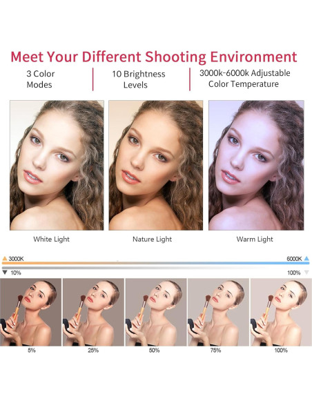 Anillo de Luz LED EOTO LIGHT 53 cm con Trípode y Control Remoto